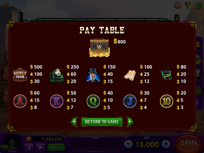 PAY TABLE · Symbol payouts