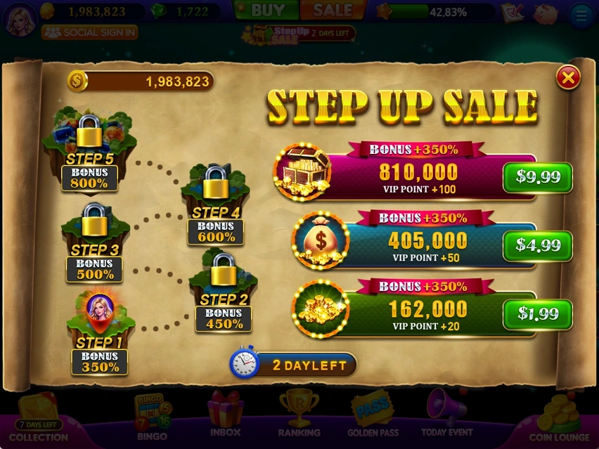 STEP UP SALE · Stepped offer example